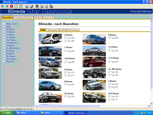 Mercedes Benz StarDiagnosis